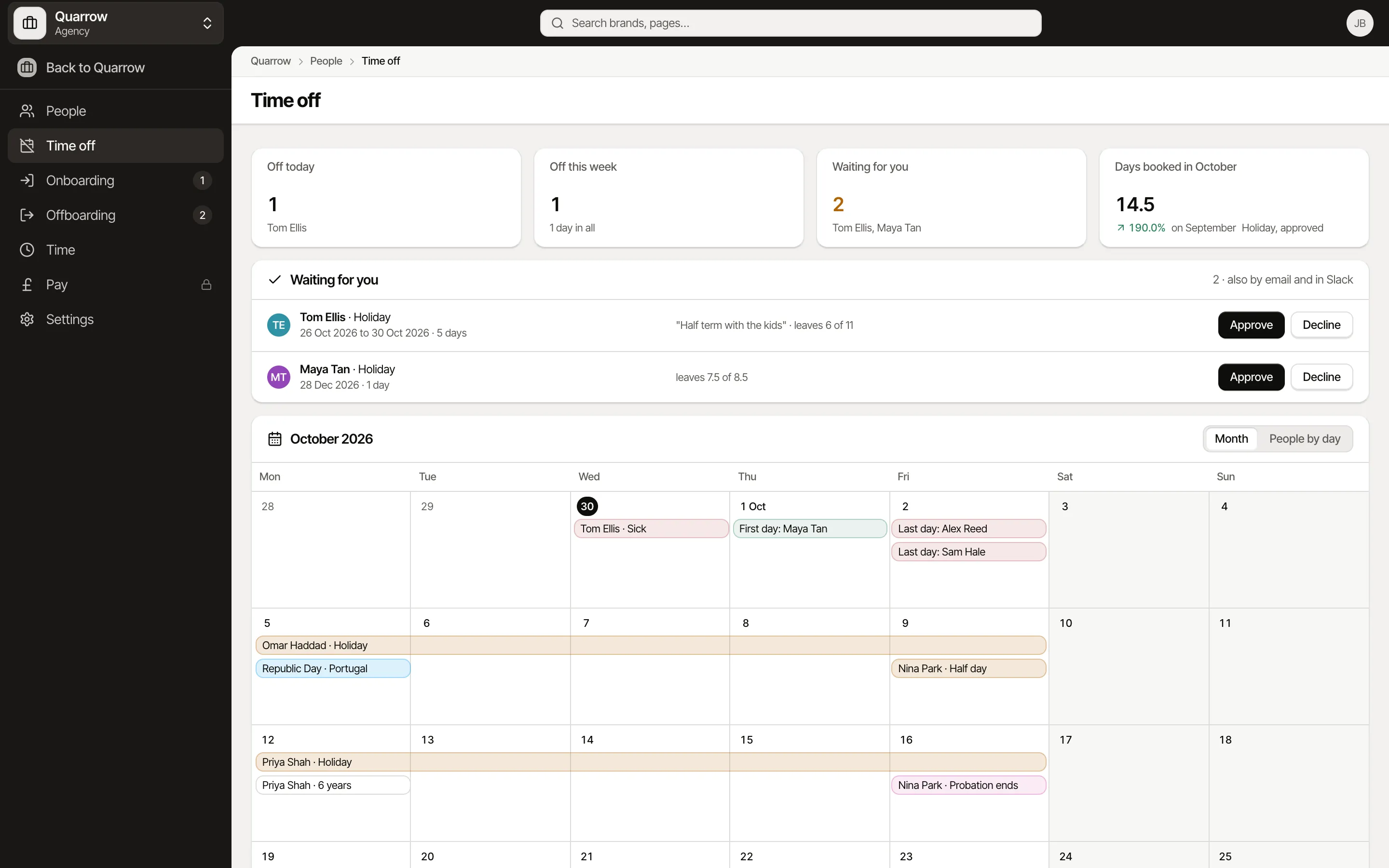 Time off: Tom Ellis's holiday from 26 to 30 October and Maya Tan's on 28 December waiting for approval, and October's calendar, Monday to Friday, with who is off each day, for Quarrow, an example agency.